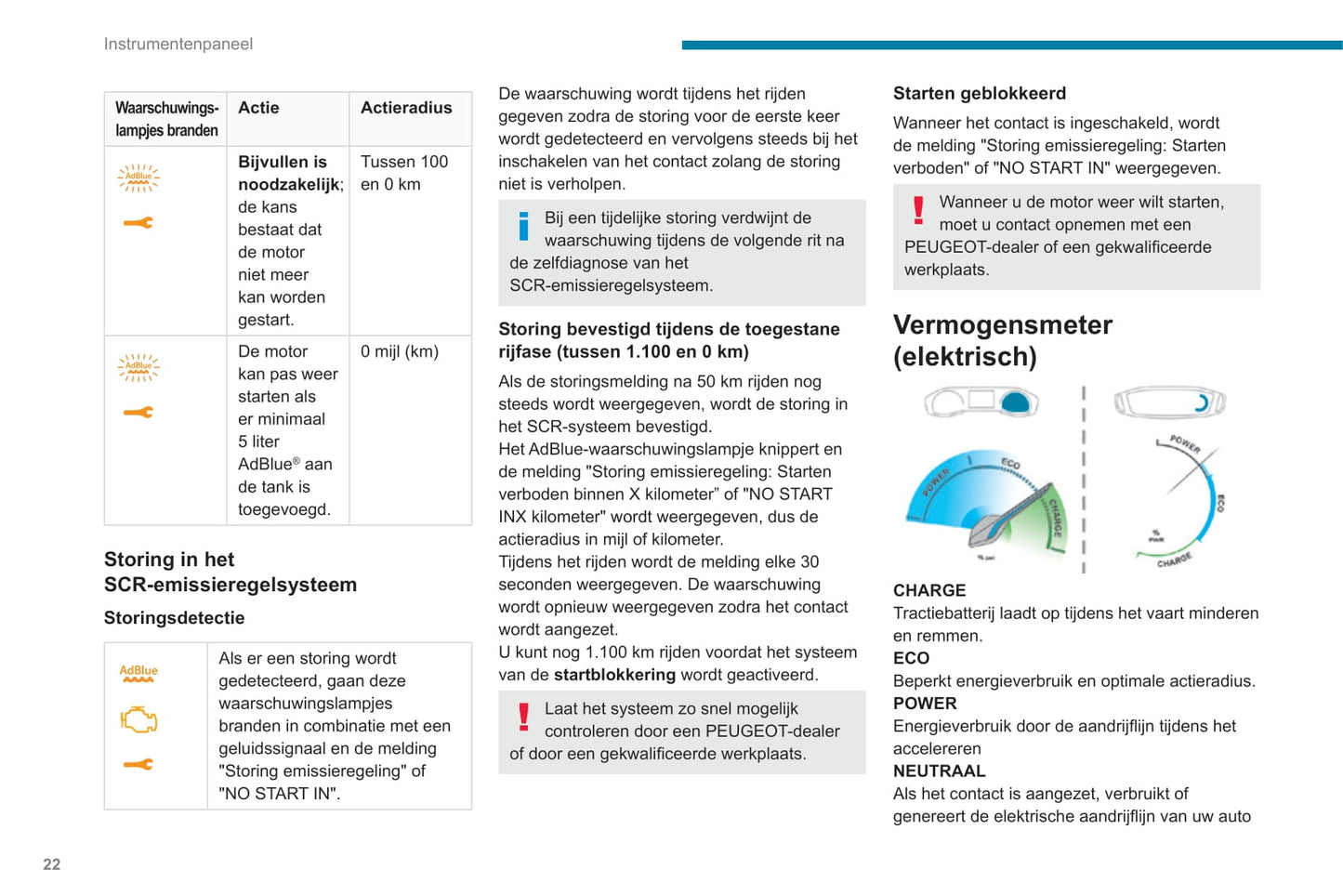 2021-2022 Peugeot 208/e-208 Gebruikershandleiding | Nederlands