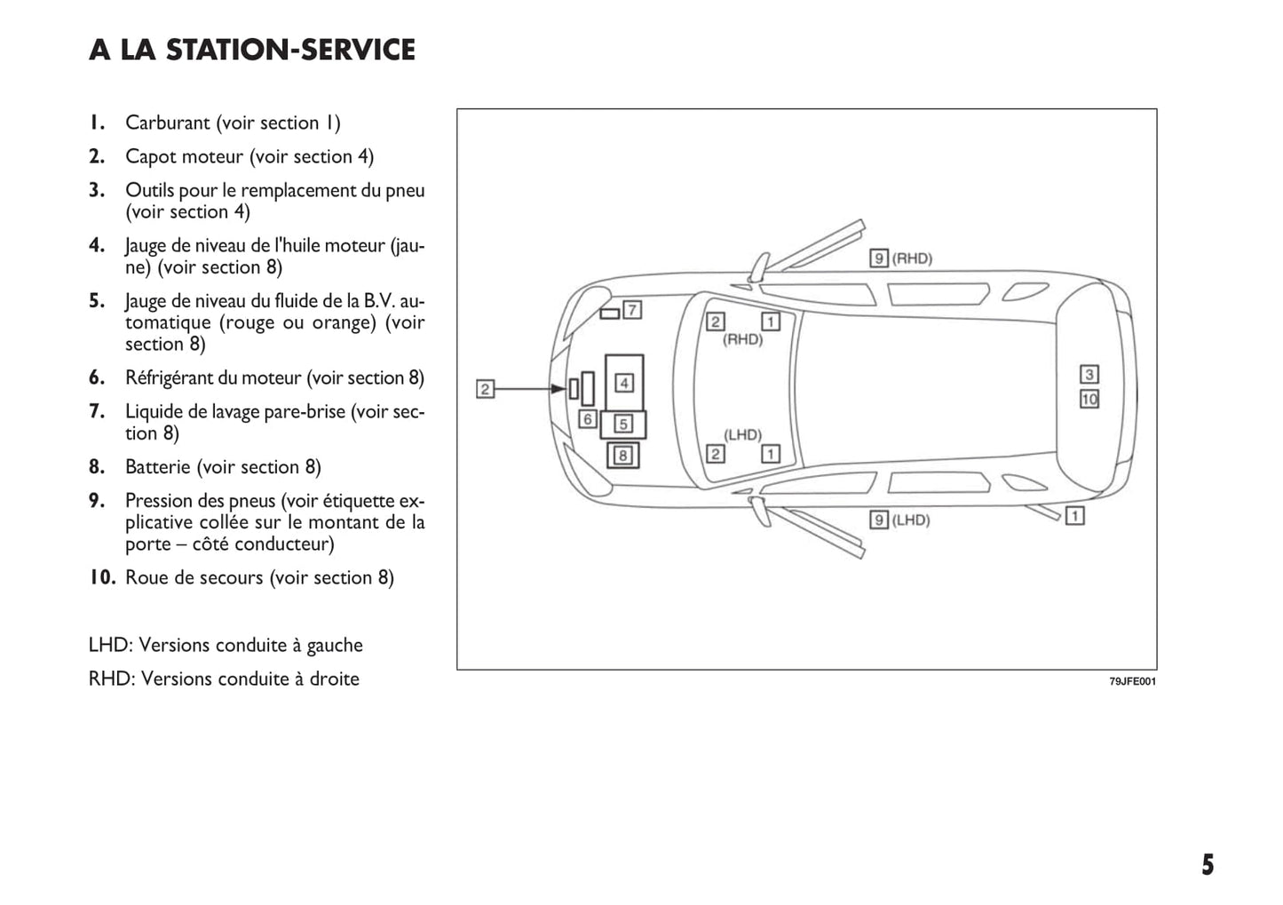 2013-2014 Fiat Sedici Gebruikershandleiding | Frans