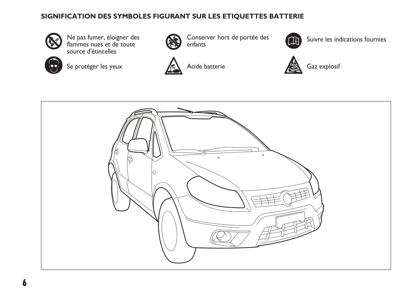 2013-2014 Fiat Sedici Gebruikershandleiding | Frans