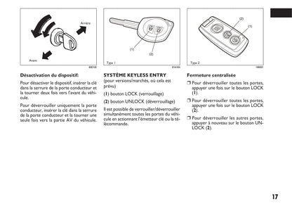 2013-2014 Fiat Sedici Gebruikershandleiding | Frans