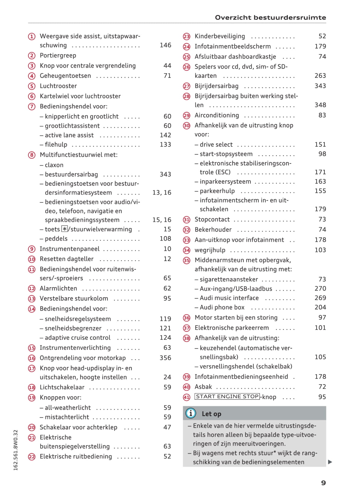 2015-2017 Audi A4 Limousine/A4 Avant Owner's Manual | Dutch