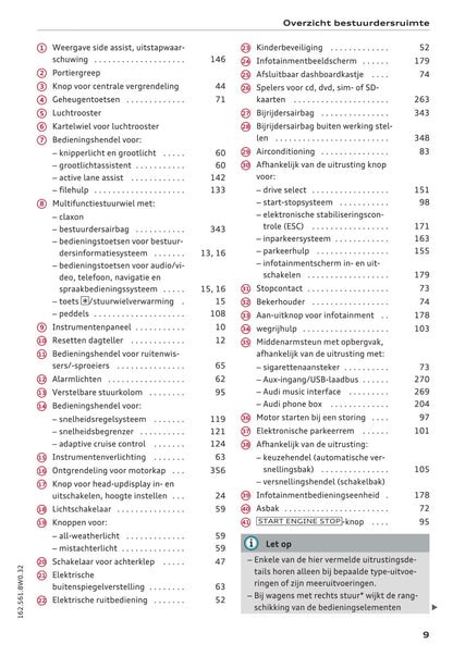 2015-2017 Audi A4 Limousine/A4 Avant Owner's Manual | Dutch