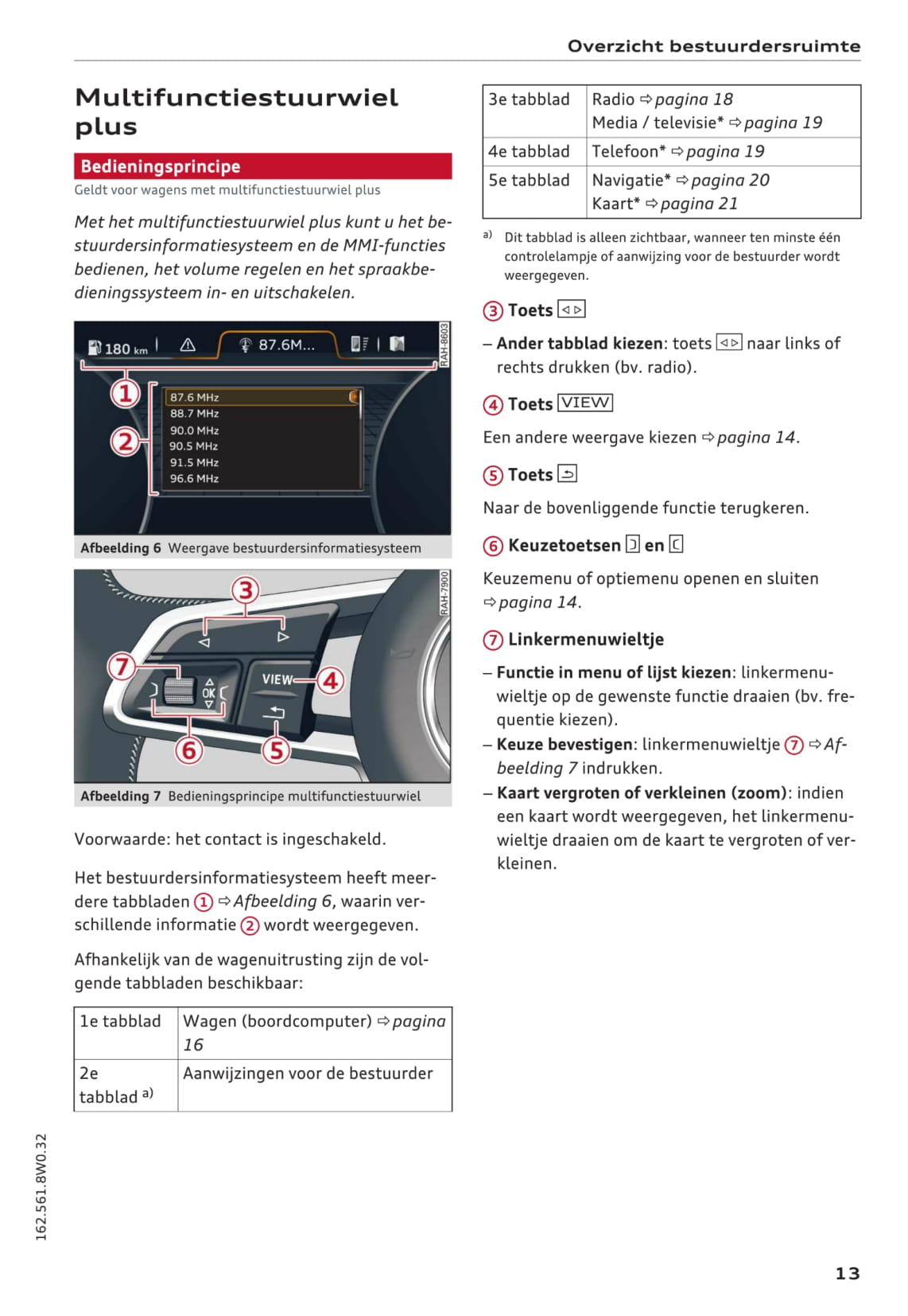 2015-2017 Audi A4 Limousine/A4 Avant Owner's Manual | Dutch