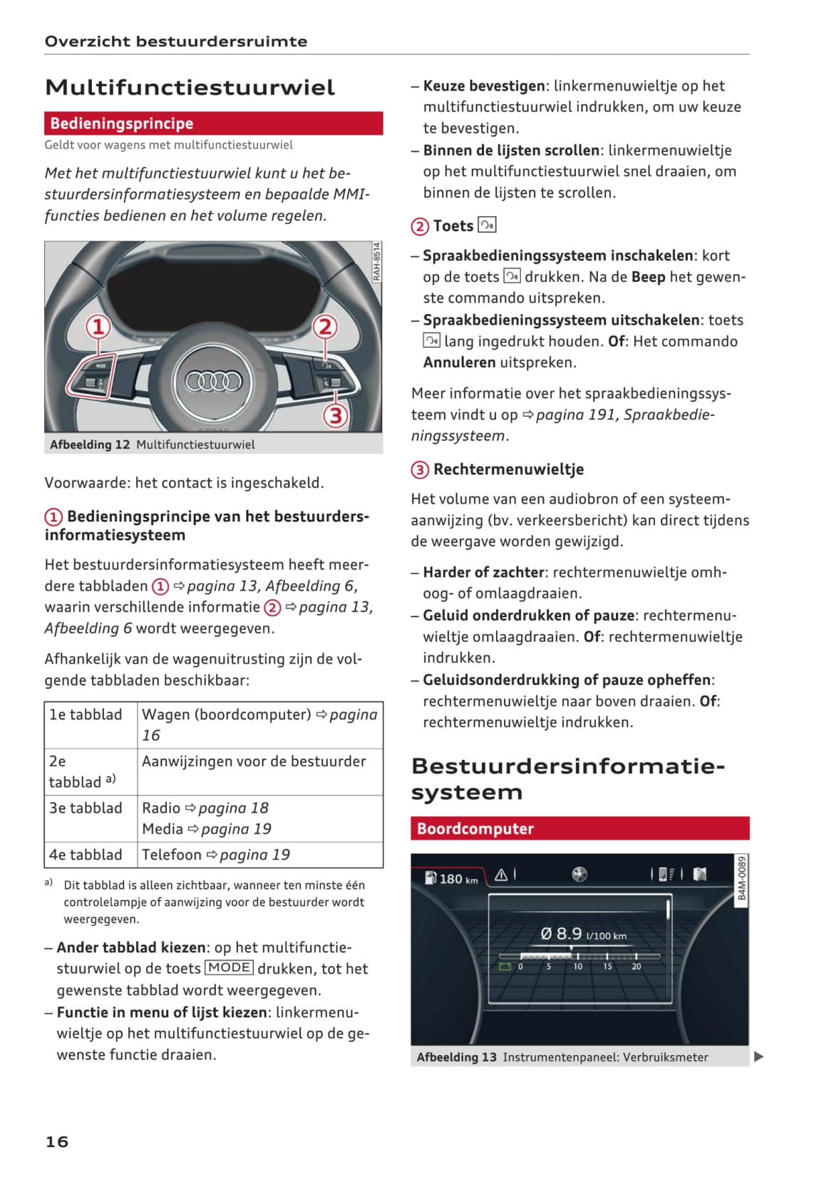 2015-2017 Audi A4 Limousine/A4 Avant Owner's Manual | Dutch