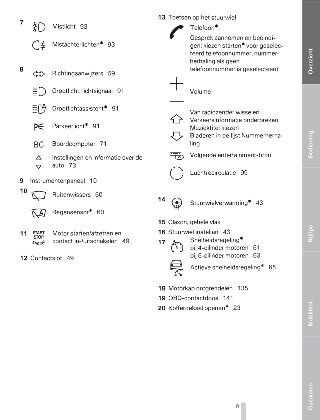 2011-2012 BMW 3 Series Coupé/3 Series Cabrio Owner's Manual | Dutch