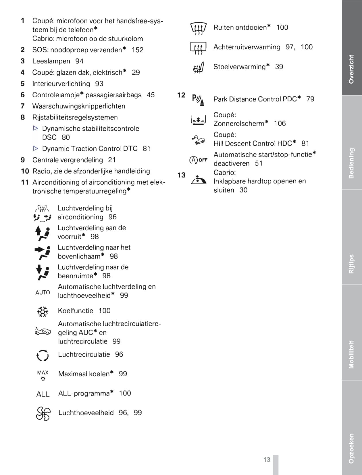 2011-2012 BMW 3 Series Coupé/3 Series Cabrio Owner's Manual | Dutch