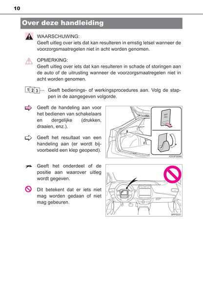 2019-2020 Toyota Prius Owner's Manual | Dutch