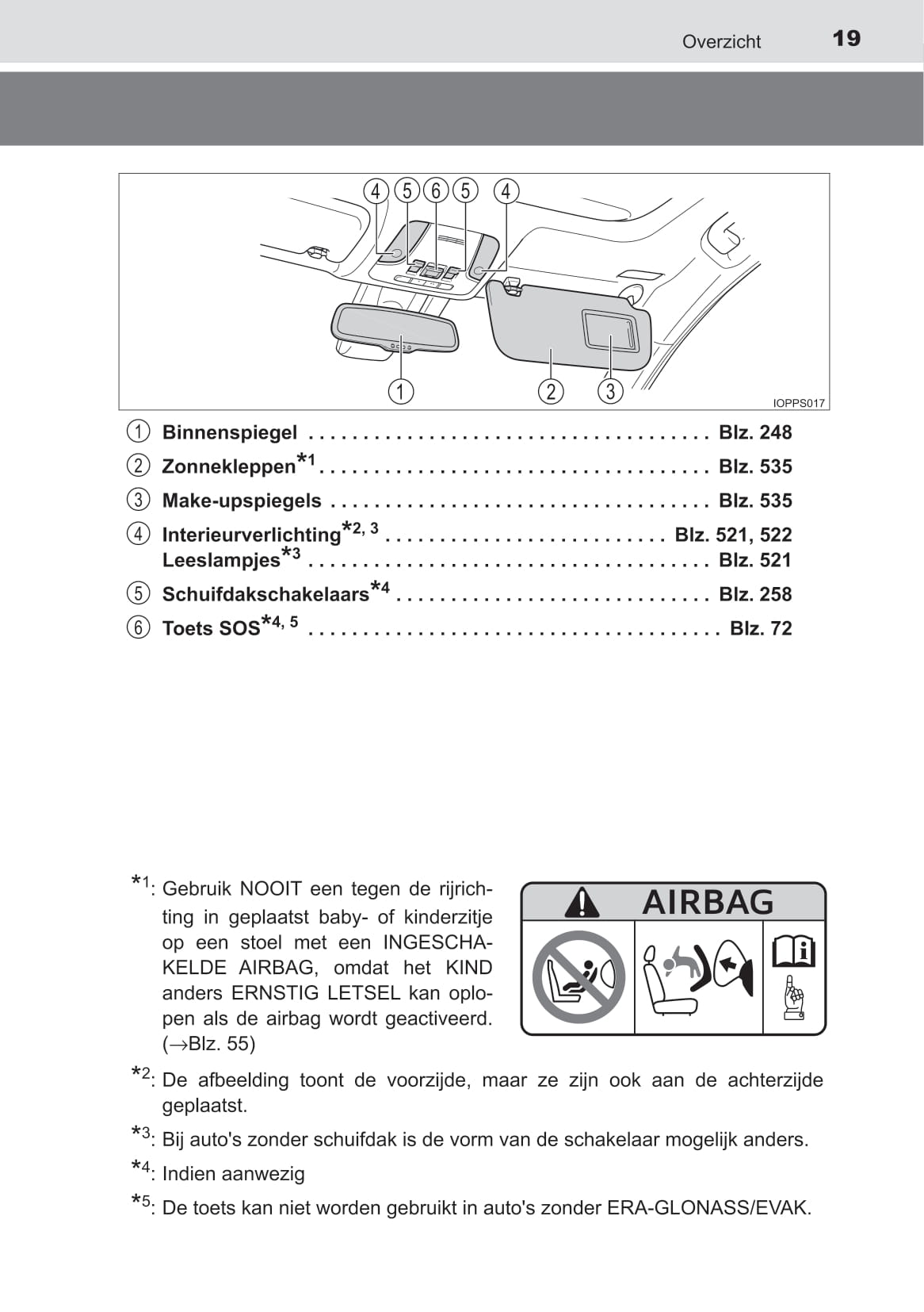 2019-2020 Toyota Prius Owner's Manual | Dutch