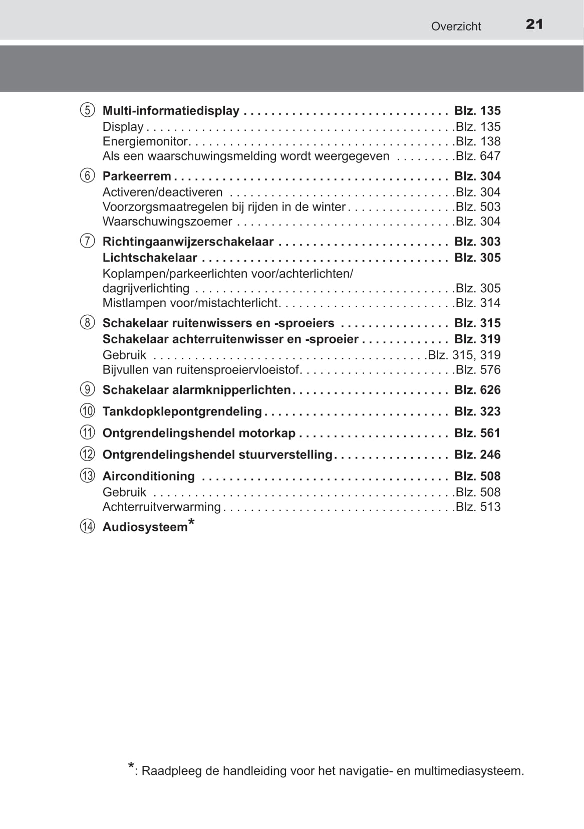 2019-2020 Toyota Prius Owner's Manual | Dutch