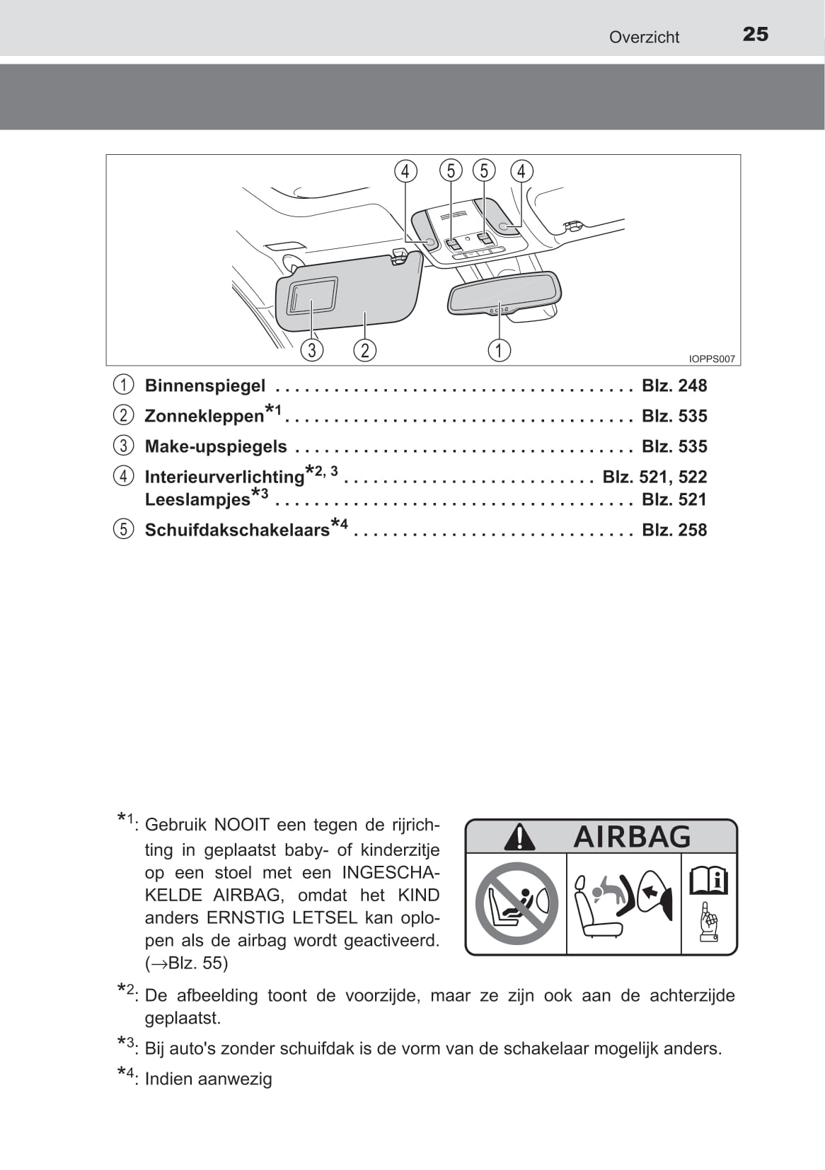 2019-2020 Toyota Prius Owner's Manual | Dutch