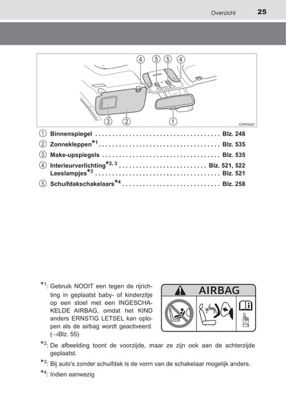 2019-2020 Toyota Prius Owner's Manual | Dutch