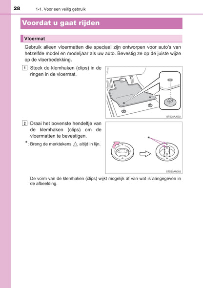 2019-2020 Toyota Prius Owner's Manual | Dutch