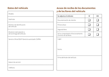 2021-2022 Cupra Ateca Owner's Manual | Spanish