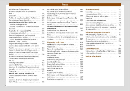 2021-2022 Cupra Ateca Owner's Manual | Spanish