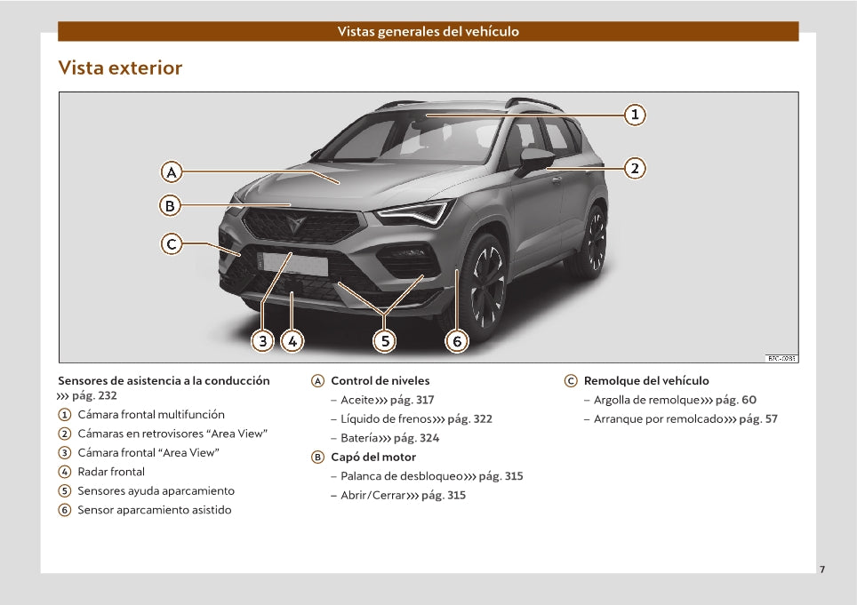 2021-2022 Cupra Ateca Owner's Manual | Spanish