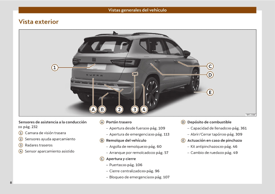 2021-2022 Cupra Ateca Owner's Manual | Spanish