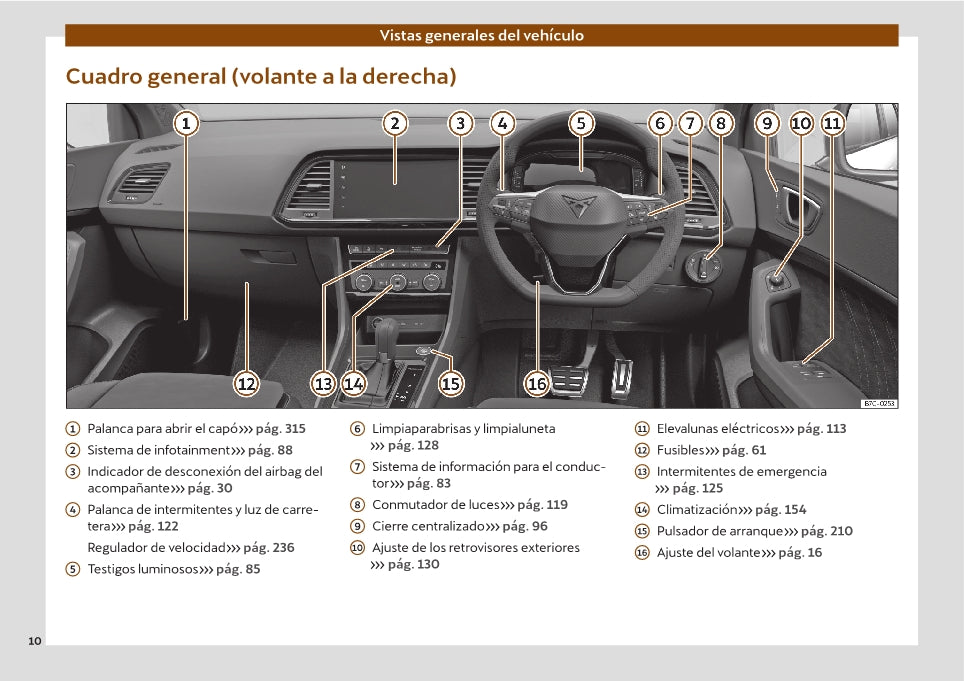 2021-2022 Cupra Ateca Owner's Manual | Spanish