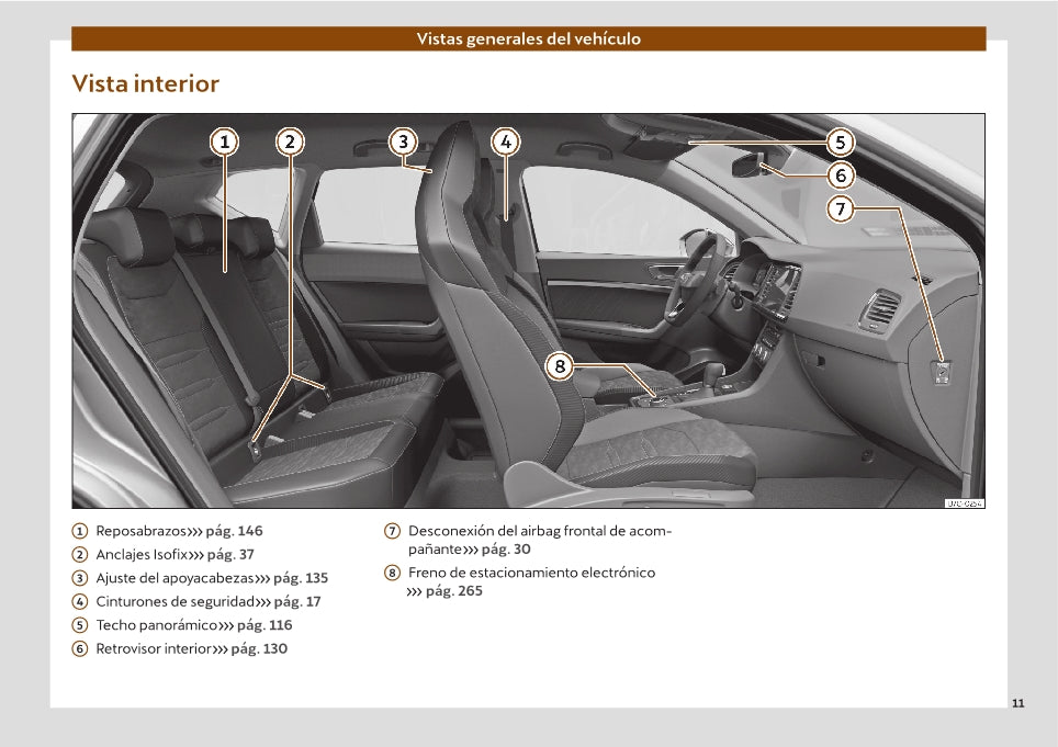 2021-2022 Cupra Ateca Owner's Manual | Spanish