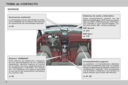 2013-2014 Peugeot 308 CC Manuel du propriétaire | Espagnol