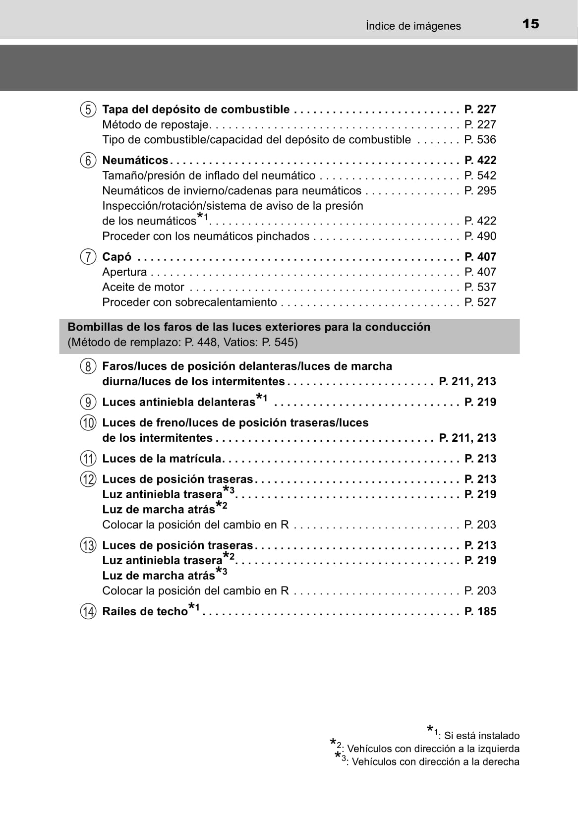 2015-2016 Toyota Auris Hybrid Touring Sports Owner's Manual | Spanish