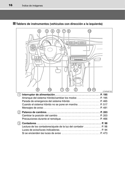 2015-2016 Toyota Auris Hybrid Touring Sports Owner's Manual | Spanish