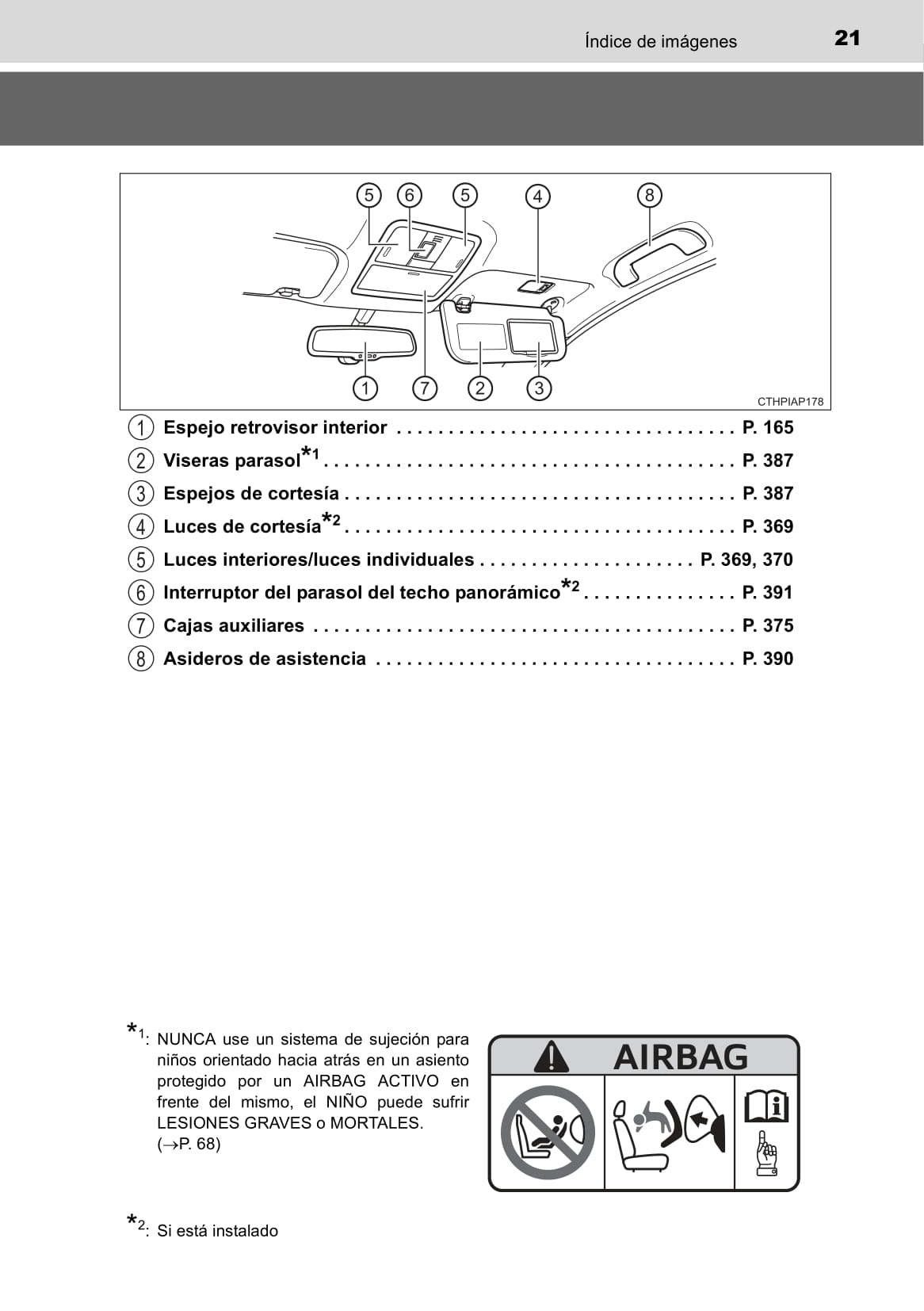 2015-2016 Toyota Auris Hybrid Touring Sports Owner's Manual | Spanish