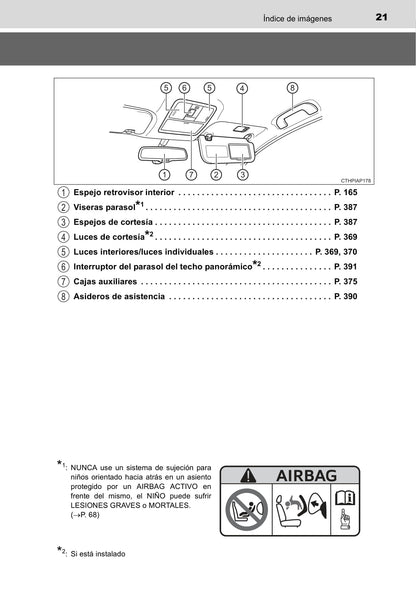 2015-2016 Toyota Auris Hybrid Touring Sports Owner's Manual | Spanish