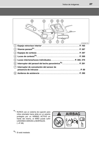 2015-2016 Toyota Auris Hybrid Touring Sports Owner's Manual | Spanish