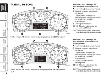 2008-2011 Fiat Croma Manuel du propriétaire | Français