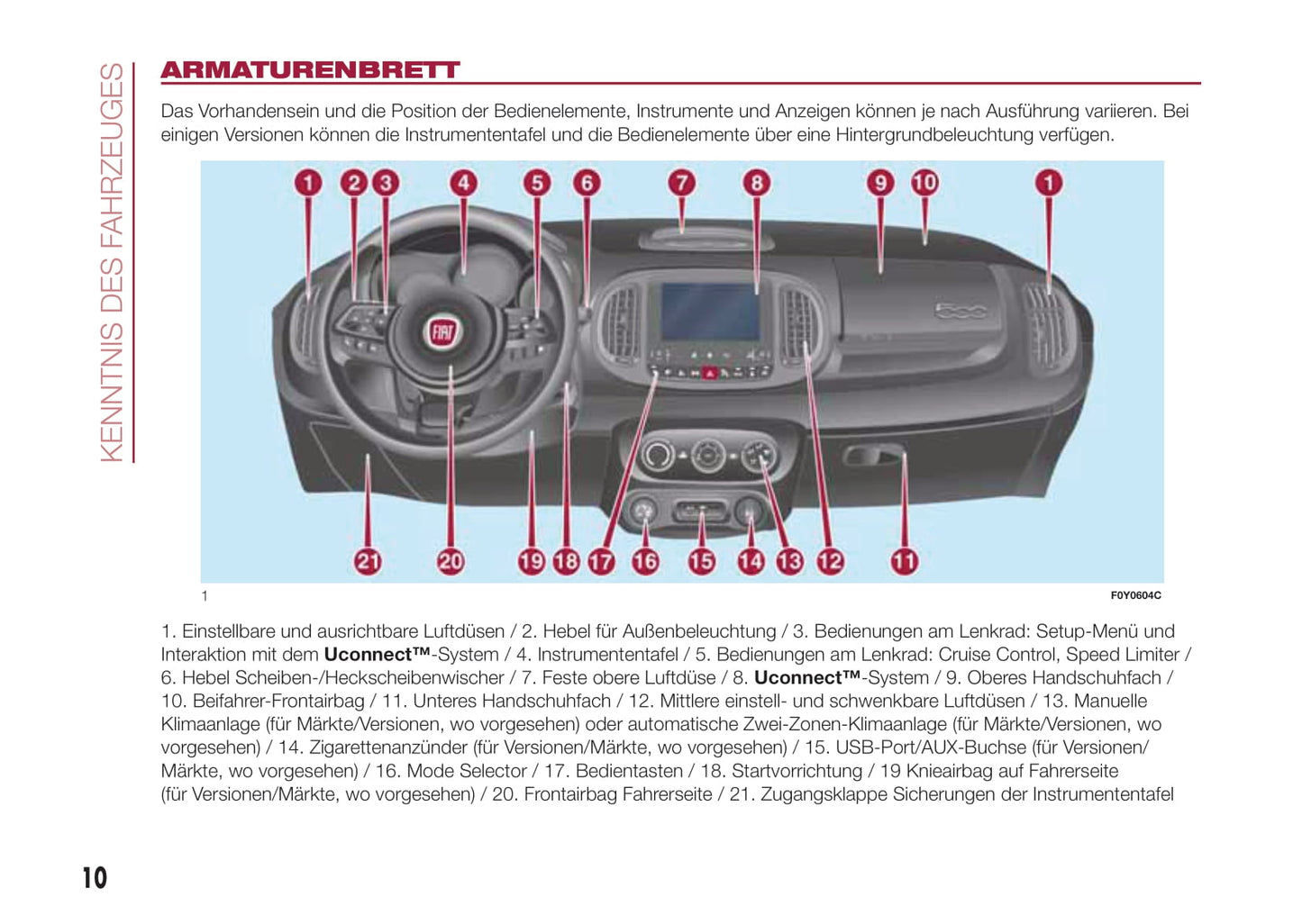 2017-2018 Fiat 500L Gebruikershandleiding | Duits