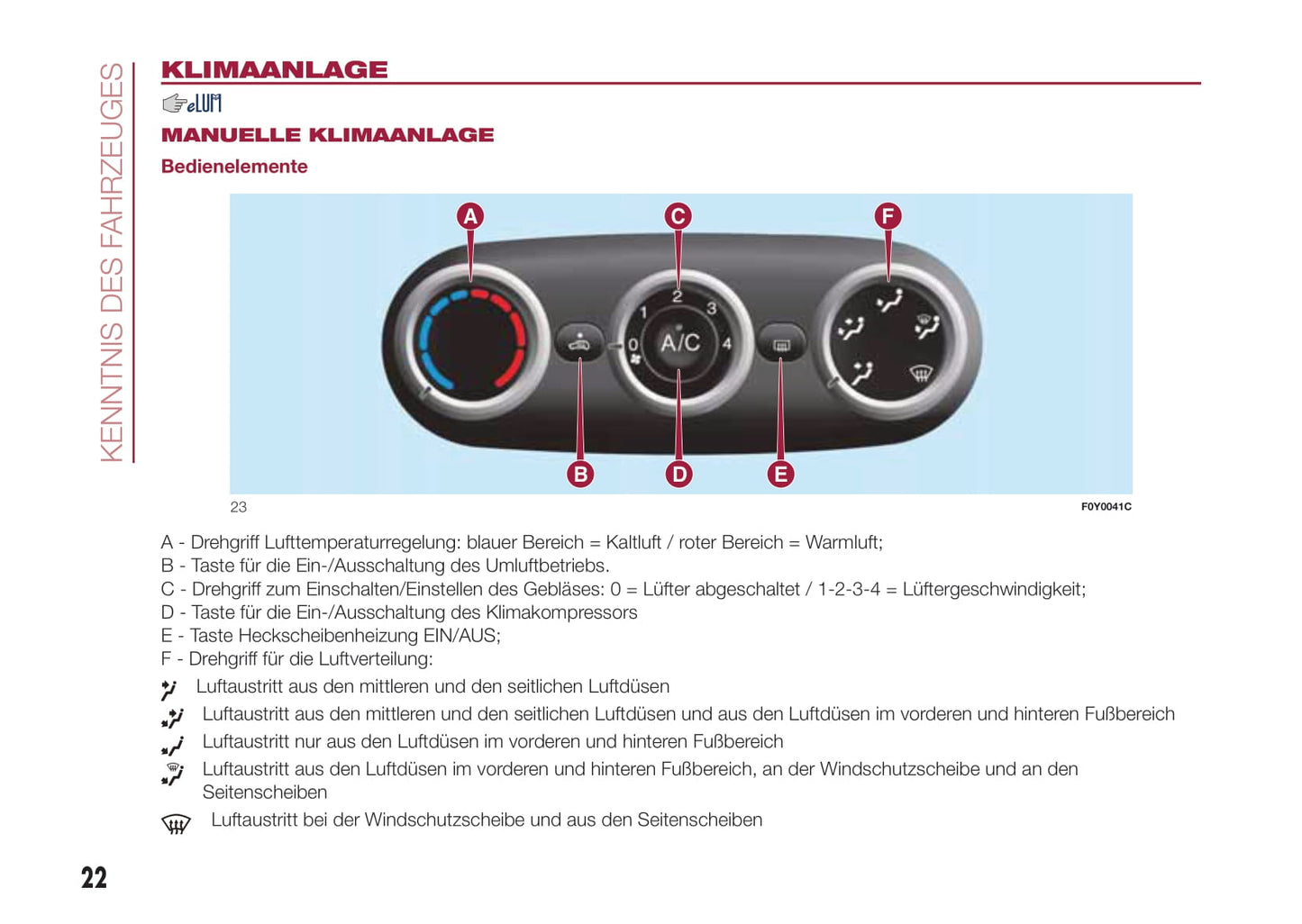 2017-2018 Fiat 500L Gebruikershandleiding | Duits