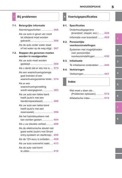 2021-2022 Toyota Yaris Hybrid Owner's Manual | Dutch