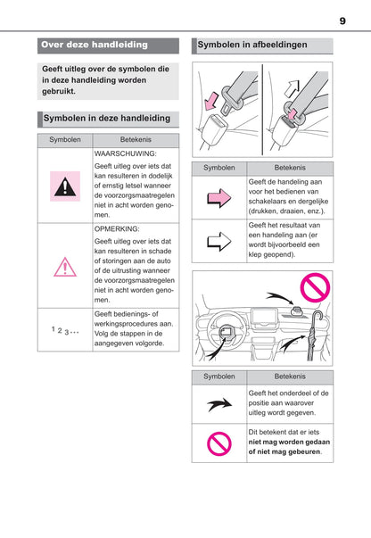 2021-2022 Toyota Yaris Hybrid Owner's Manual | Dutch