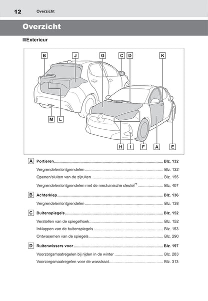 2021-2022 Toyota Yaris Hybrid Owner's Manual | Dutch