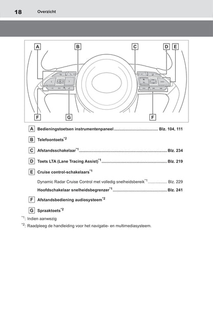 2021-2022 Toyota Yaris Hybrid Owner's Manual | Dutch