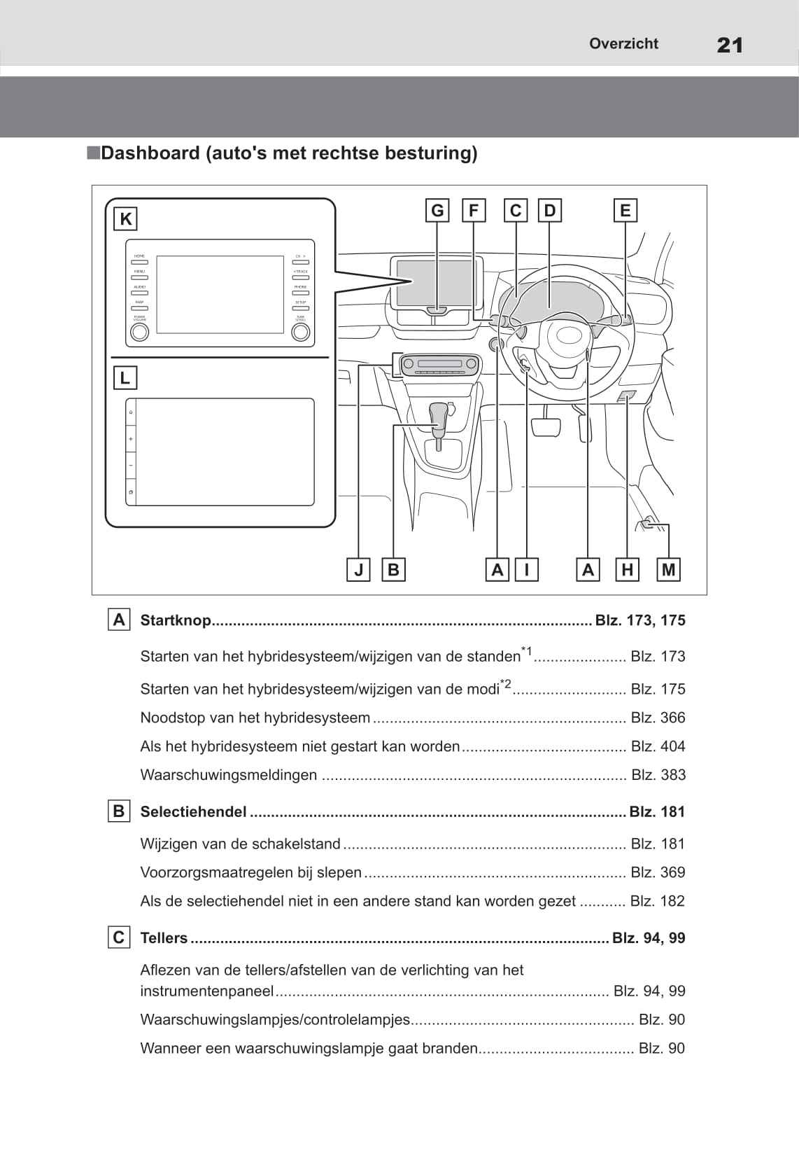 2021-2022 Toyota Yaris Hybrid Owner's Manual | Dutch