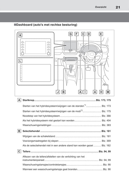 2021-2022 Toyota Yaris Hybrid Owner's Manual | Dutch