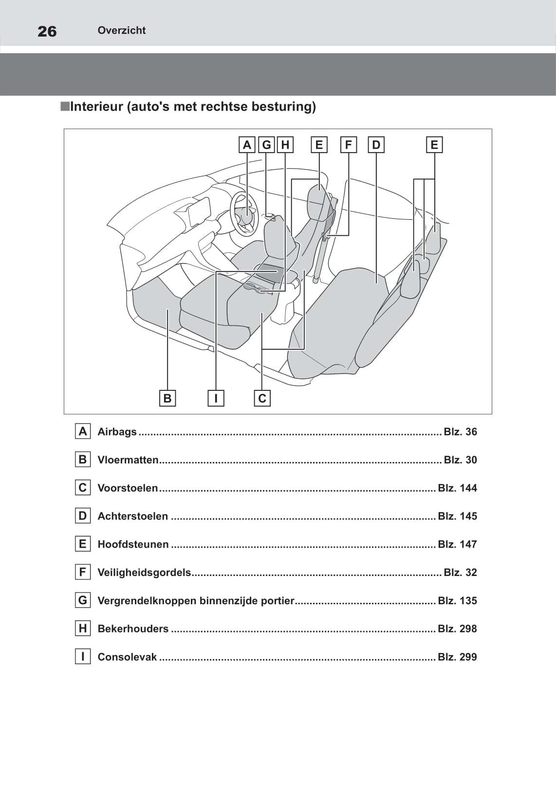 2021-2022 Toyota Yaris Hybrid Owner's Manual | Dutch