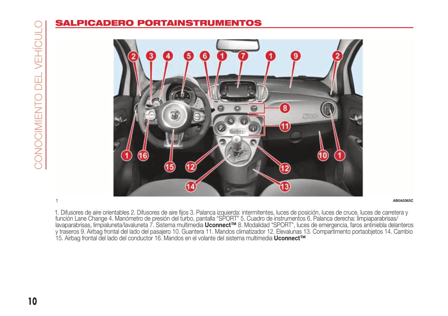 2016-2020 Abarth 595 Gebruikershandleiding | Spaans