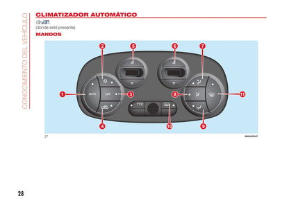 2016-2020 Abarth 595 Gebruikershandleiding | Spaans