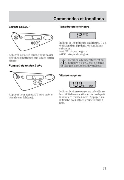 1999-2005 Ford Focus Gebruikershandleiding | Frans