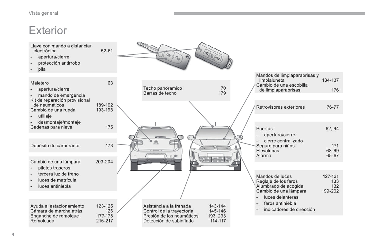 2016-2017 Citroën C4 Aircross Gebruikershandleiding | Spaans