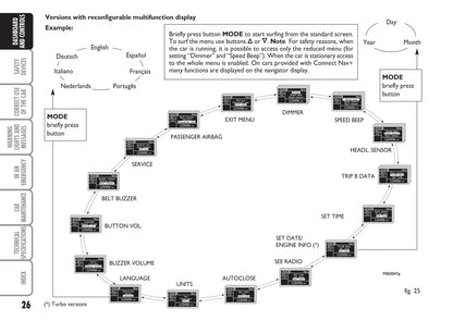 2007-2010 Fiat Bravo Manuel du propriétaire | Anglais