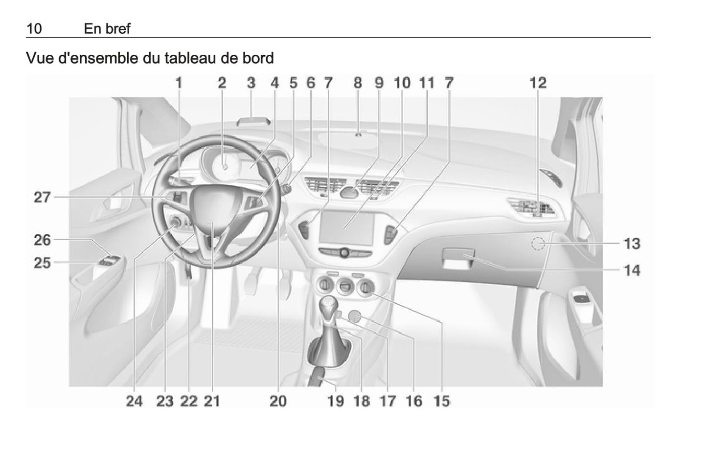 2018-2019 Opel Corsa Manuel du propriétaire | Français