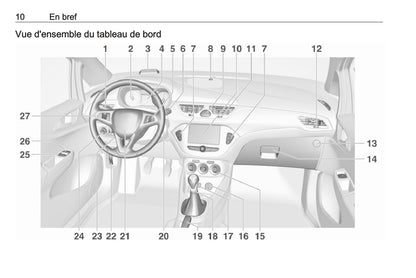 2018-2019 Opel Corsa Manuel du propriétaire | Français