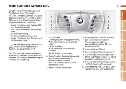 1998-2001 BMW 7-serie Manuel du propriétaire | Allemand