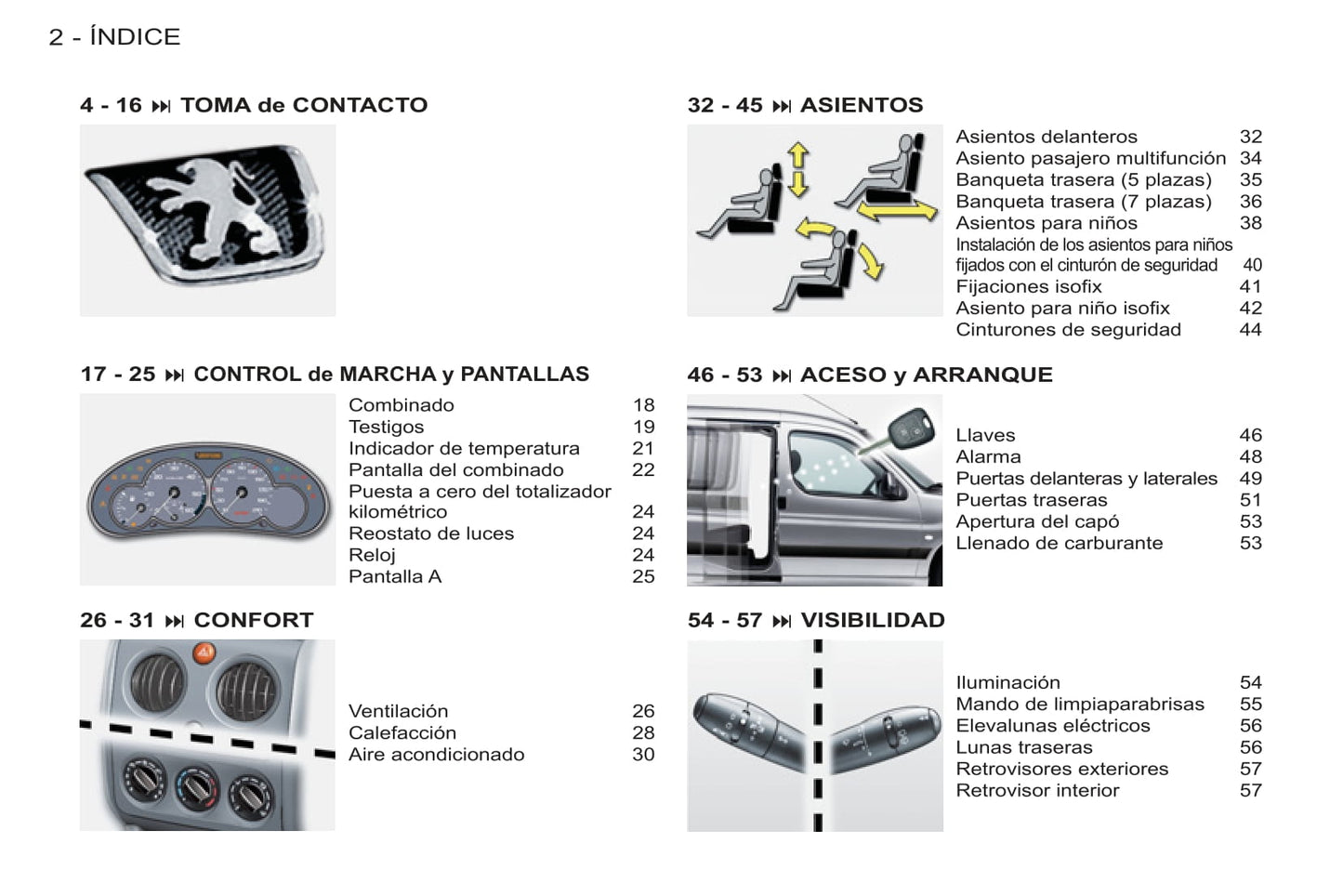 2011-2012 Peugeot Partner Origin Gebruikershandleiding | Spaans