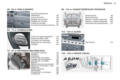 2011-2012 Peugeot Partner Origin Gebruikershandleiding | Spaans