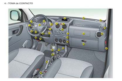 2011-2012 Peugeot Partner Origin Gebruikershandleiding | Spaans