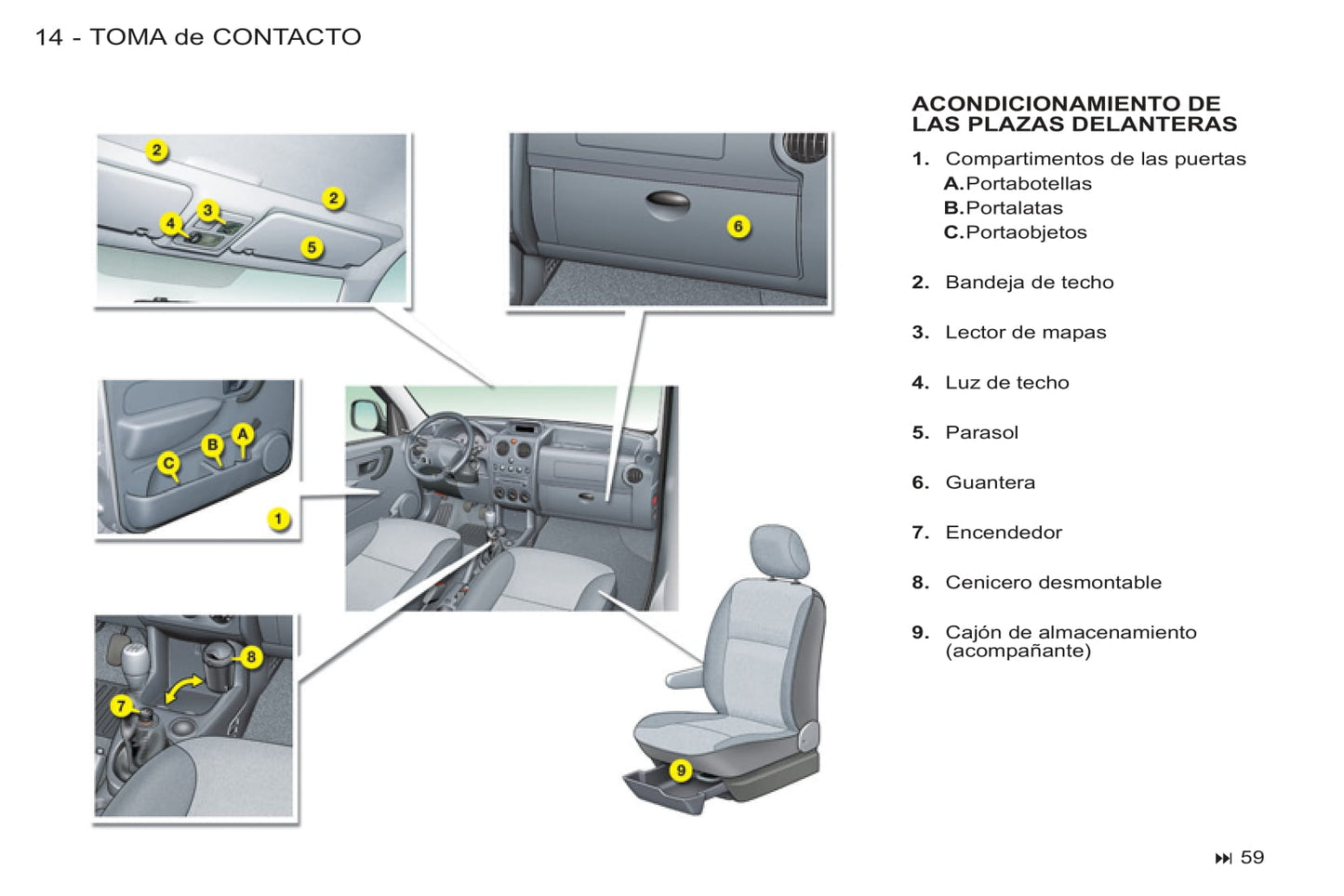 2011-2012 Peugeot Partner Origin Gebruikershandleiding | Spaans